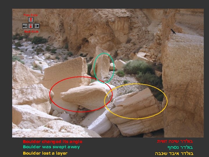 Prev Slide Next Slide Boulder changed its angle Boulder was swept away Boulder lost