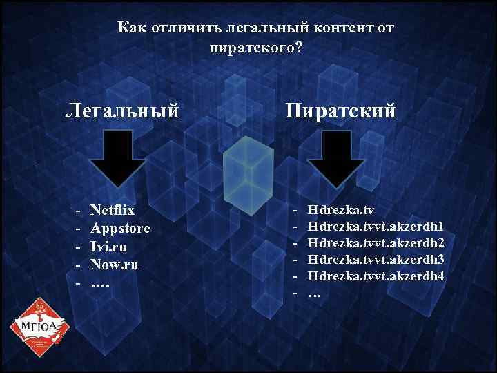 Как отличить легальный контент от пиратского? Легальный - Netflix Appstore Ivi. ru Now. ru
