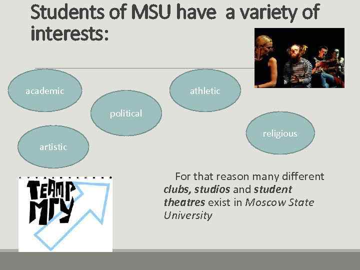 Students of MSU have a variety of interests: academic athletic political religious artistic For