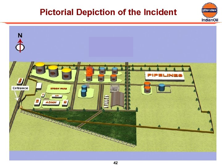 Pictorial Depiction of the Incident 42 