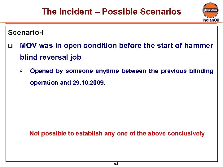 The Incident – Possible Scenarios Scenario-I q MOV was in open condition before the