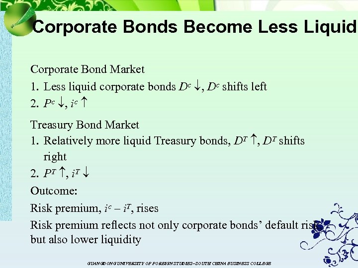 Corporate Bonds Become Less Liquid Corporate Bond Market 1. Less liquid corporate bonds Dc
