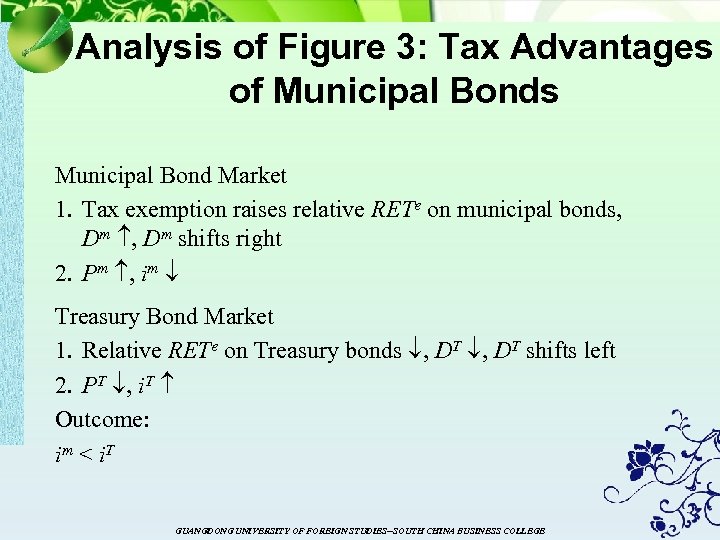 Analysis of Figure 3: Tax Advantages of Municipal Bonds Municipal Bond Market 1. Tax