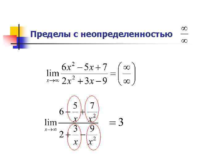 Пределы с неопределенностью 