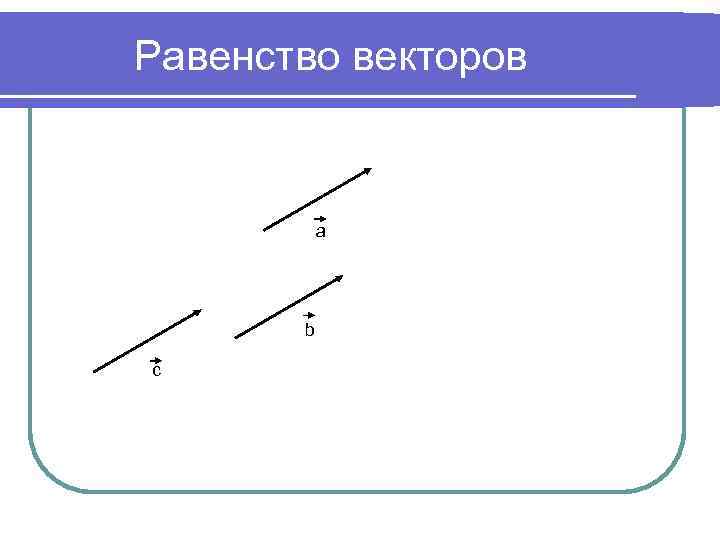 Равенство векторов a b c 