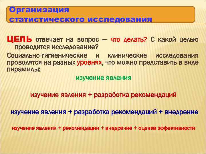 Ответить исследований. Цель исследования отвечает на вопрос. На какой вопрос отвечает цель. Цель изучения отвечает на вопрос. На какой вопрос отвечает цель исследования.