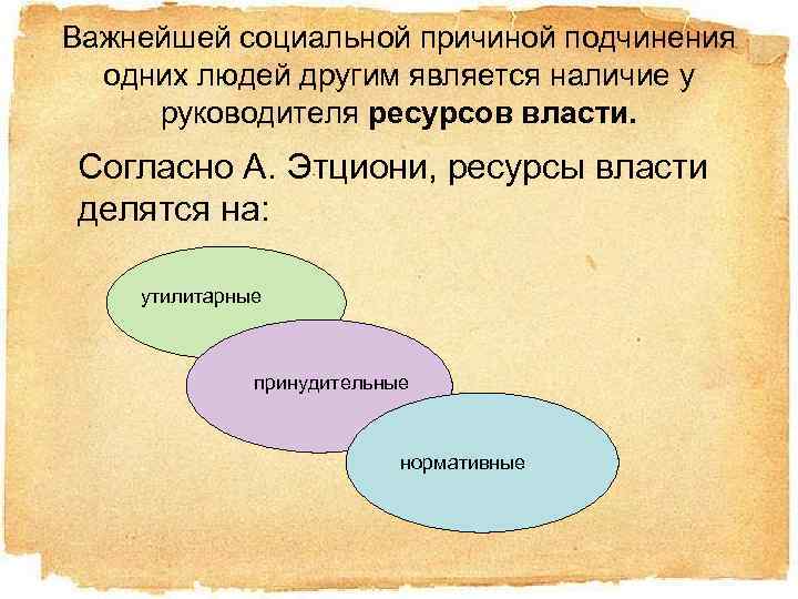 Важнейшей социальной причиной подчинения одних людей другим является наличие у руководителя ресурсов власти. Согласно