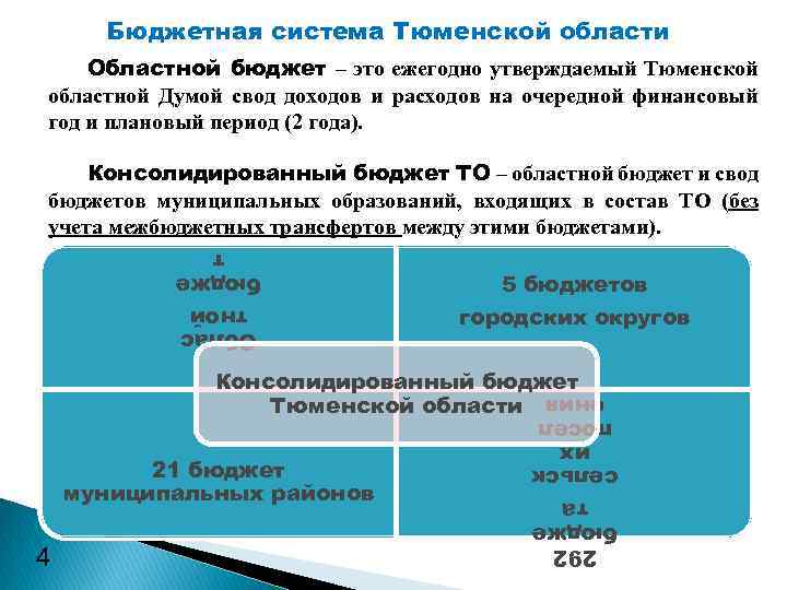 Бюджетная система Тюменской области Областной бюджет – это ежегодно утверждаемый Тюменской областной Думой свод