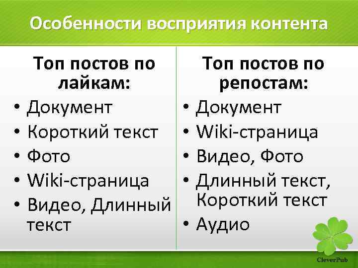 Особенности восприятия контента • • • Топ постов по лайкам: Документ Короткий текст Фото
