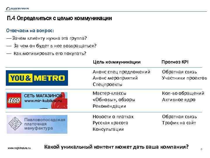 П. 4 Определиться с целью коммуникации Отвечаем на вопрос: ― Зачем клиенту нужна эта