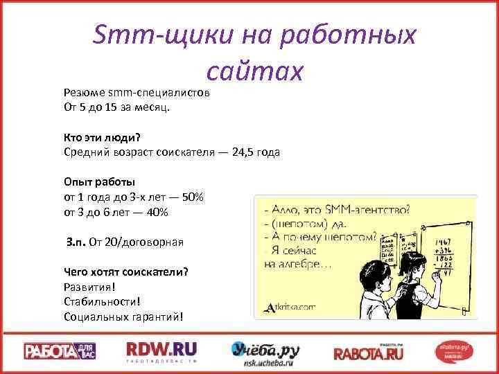 Smm-щики на работных сайтах Резюме smm-специалистов От 5 до 15 за месяц. Кто эти