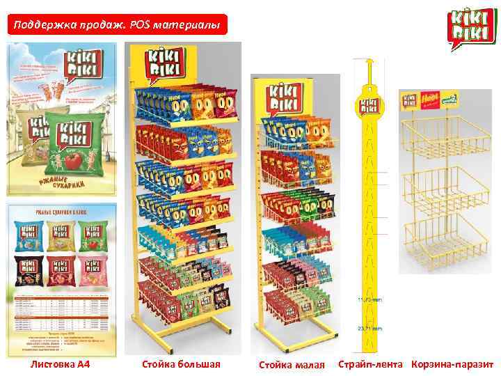 Поддержка продаж. POS материалы Листовка А 4 Стойка большая Стойка малая Страйп-лента Корзина-паразит 