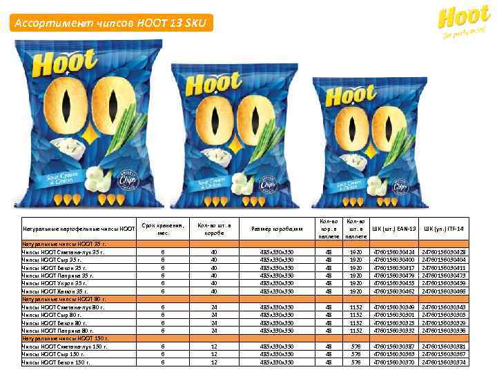 Ассортимент чипсов HOOT 13 SKU Натуральные картофельные чипсы HOOT Натуральные чипсы HOOT 35 г.