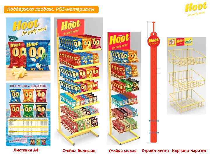Поддержка продаж. POS-материалы Листовка А 4 Стойка большая Стойка малая Страйп-лента Корзина-паразит 