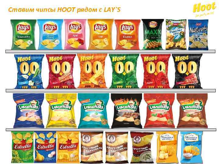 Ставим чипсы HOOT рядом с LAY`S 