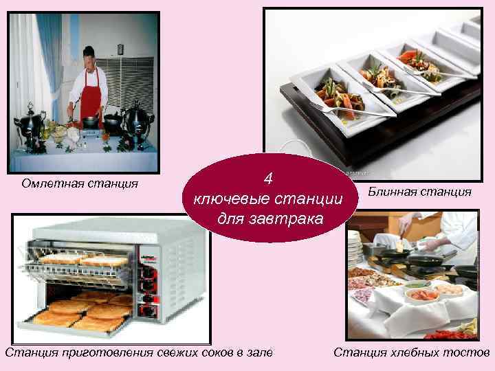 Омлетная станция 4 ключевые станции для завтрака Станция приготовления свежих соков в зале Блинная
