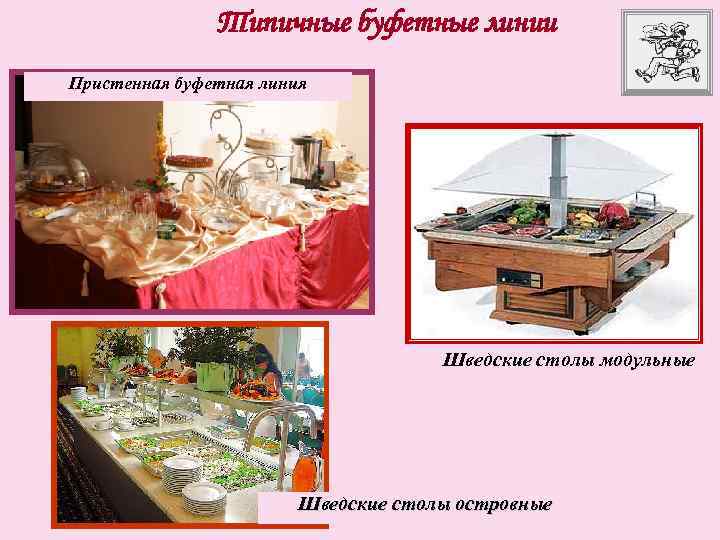 Типичные буфетные линии Пристенная буфетная линия Шведские столы модульные Шведские столы островные 