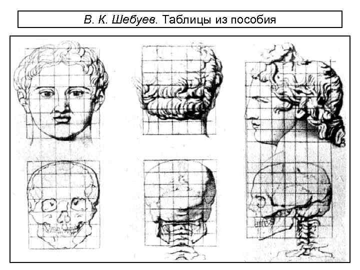 В. К. Шебуев. Таблицы из пособия 