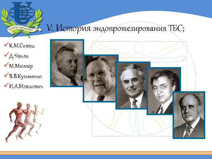 V. История эндопротезирования ТБС; üК. М. Сиваш üД. Чанли üМ. Мюллер üВ. В. Кузьменко