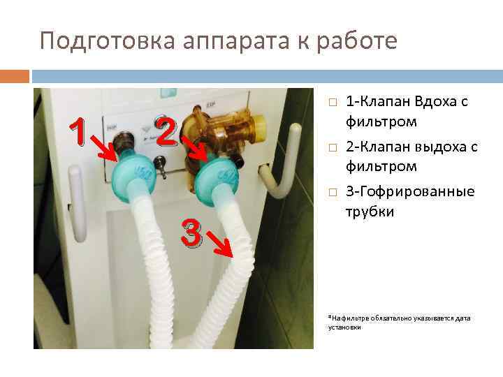 Подготовка аппарата к работе 1 2 3 1 -Клапан Вдоха с фильтром 2 -Клапан