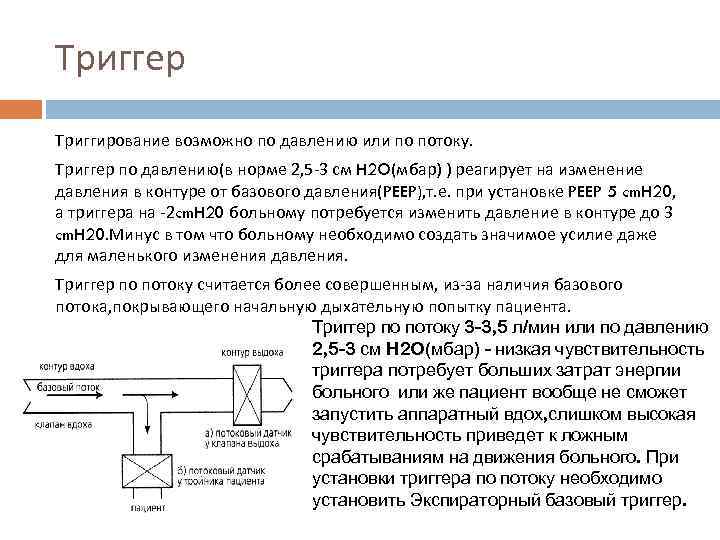 Триггер Триггирование возможно по давлению или по потоку. Триггер по давлению(в норме 2, 5