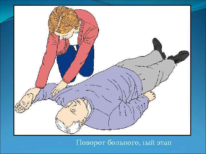 Поворот больного, 1 ый этап 