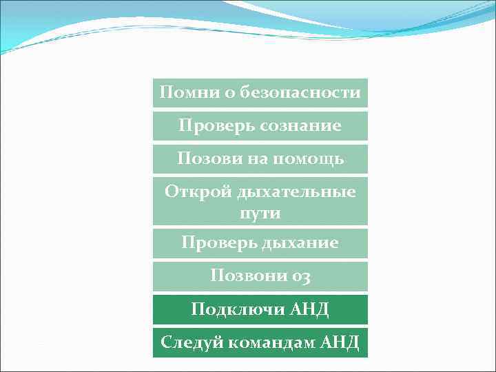Помни о безопасности Проверь сознание Позови на помощь Открой дыхательные пути Проверь дыхание Позвони