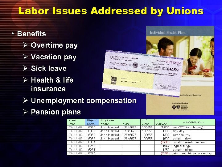 Labor Issues Addressed by Unions • Benefits Ø Overtime pay Ø Vacation pay Ø