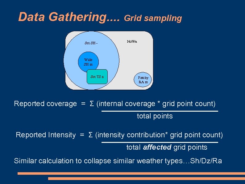 Data Gathering. . Grid sampling Sct SH - No. Wx Wide SH m Sct
