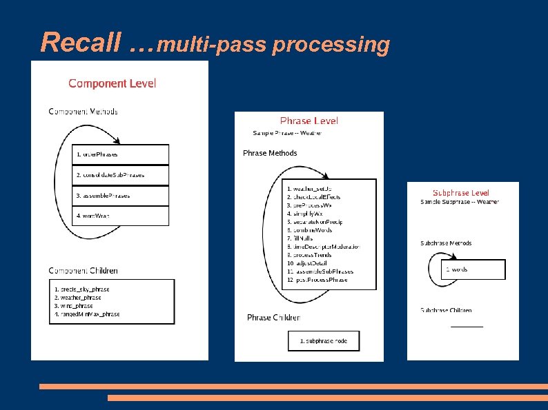 Recall …multi-pass processing 