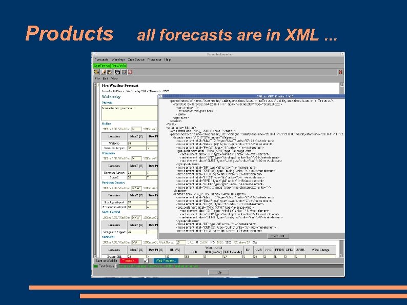 Products all forecasts are in XML. . . 
