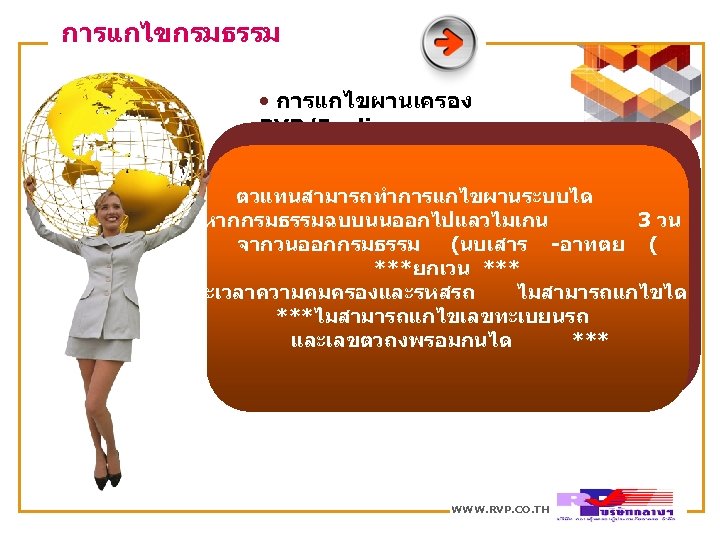 การแกไขกรมธรรม • การแกไขผานเครอง PVR/Epolicy ตวแทนสามารถทำการแกไขผานระบบได หากกรมธรรมฉบบนนออกไปแลวไมเกน 3 วน จากวนออกกรมธรรม (นบเสาร -อาทตย ( ***ยกเวน ***