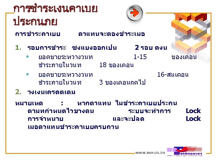 การชำระเงนคาเบย ประกนภย การชำระคาเบย ตวแทนจะตองชำระเมอ 1. รอบการชำระ ซงแบงออกเปน 2 รอบ ดงน § ยอดขายระหวางวนท 1 -15