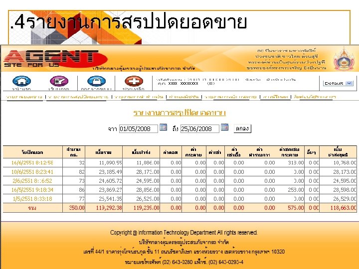 . 4รายงานการสรปปดยอดขาย xxxxxxxx 