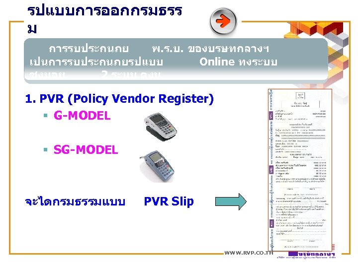 รปแบบการออกกรมธรร ม การรบประกนภย พ. ร. บ. ของบรษทกลางฯ เปนการรบประกนภยรปแบบ Online ทงระบบ ซงมอย 2 ระบบ ดงน