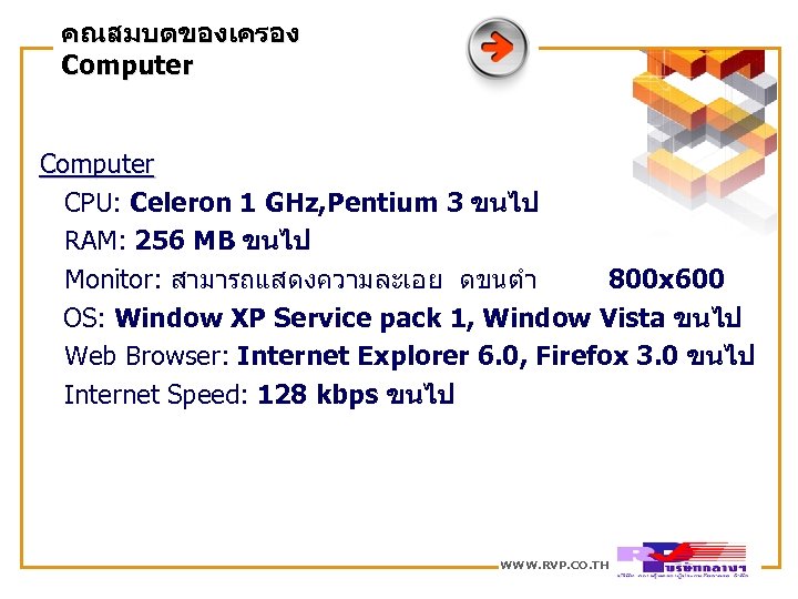 คณสมบตของเครอง Computer CPU: Celeron 1 GHz, Pentium 3 ขนไป RAM: 256 MB ขนไป Monitor: