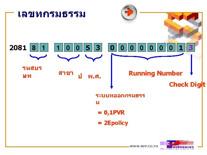 เลขทกรมธรรม 2081 8 1 รหสบร ษท 1 0 0 5 3 0 0 0