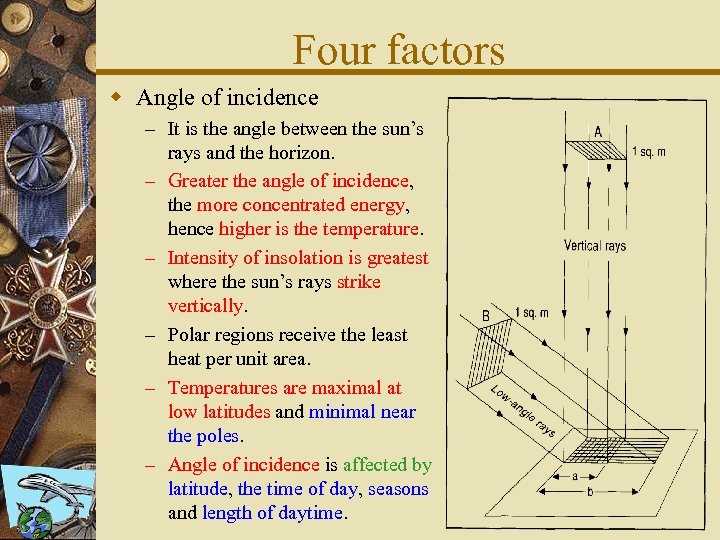 Four factors w Angle of incidence – It is the angle between the sun’s