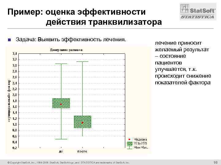 Пример: оценка эффективности действия транквилизатора ■ Задача: Выявить эффективность лечения. © Copyright Stat. Soft,