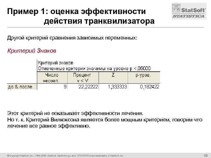 Пример 1: оценка эффективности действия транквилизатора Другой критерий сравнения зависимых переменных: Критерий Знаков Этот