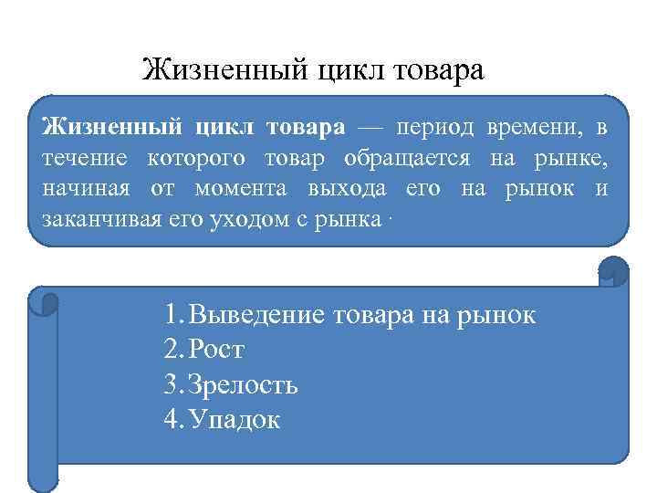Жизненный цикл товара — период времени, в течение которого товар обращается на рынке, начиная