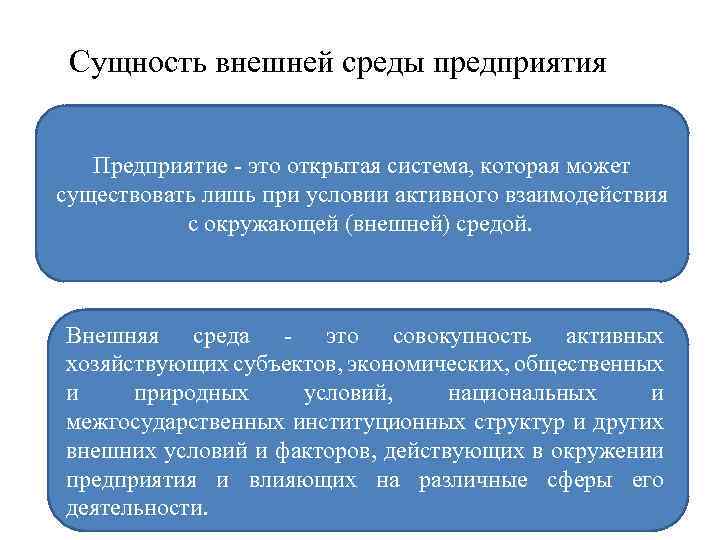 Сущность внешней среды предприятия Предприятие - это открытая система, которая может существовать лишь при