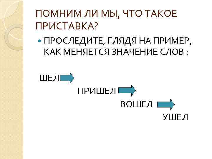 ПОМНИМ ЛИ МЫ, ЧТО ТАКОЕ ПРИСТАВКА? ПРОСЛЕДИТЕ, ГЛЯДЯ НА ПРИМЕР, КАК МЕНЯЕТСЯ ЗНАЧЕНИЕ СЛОВ