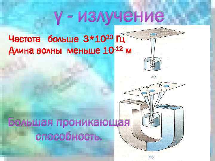 γ - излучение Частота больше 3*1020 Гц Длина волны меньше 10 -12 м Большая