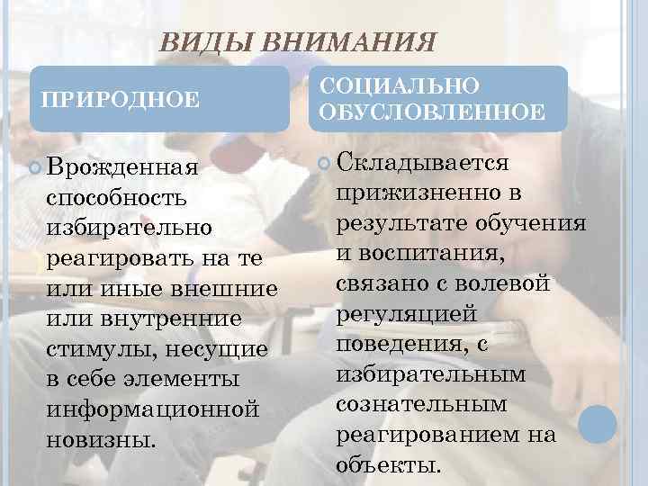 ВИДЫ ВНИМАНИЯ ПРИРОДНОЕ Врожденная способность избирательно реагировать на те или иные внешние или внутренние