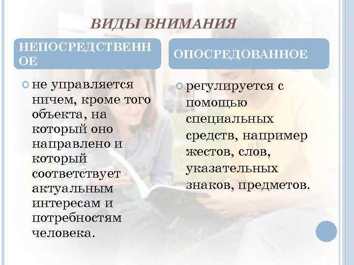 ВИДЫ ВНИМАНИЯ НЕПОСРЕДСТВЕНН ОЕ ОПОСРЕДОВАННОЕ не регулируется управляется ничем, кроме того объекта, на который