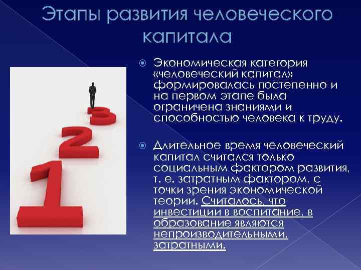 Этапы развития человеческого капитала Экономическая категория «человеческий капитал» формировалась постепенно и на первом этапе