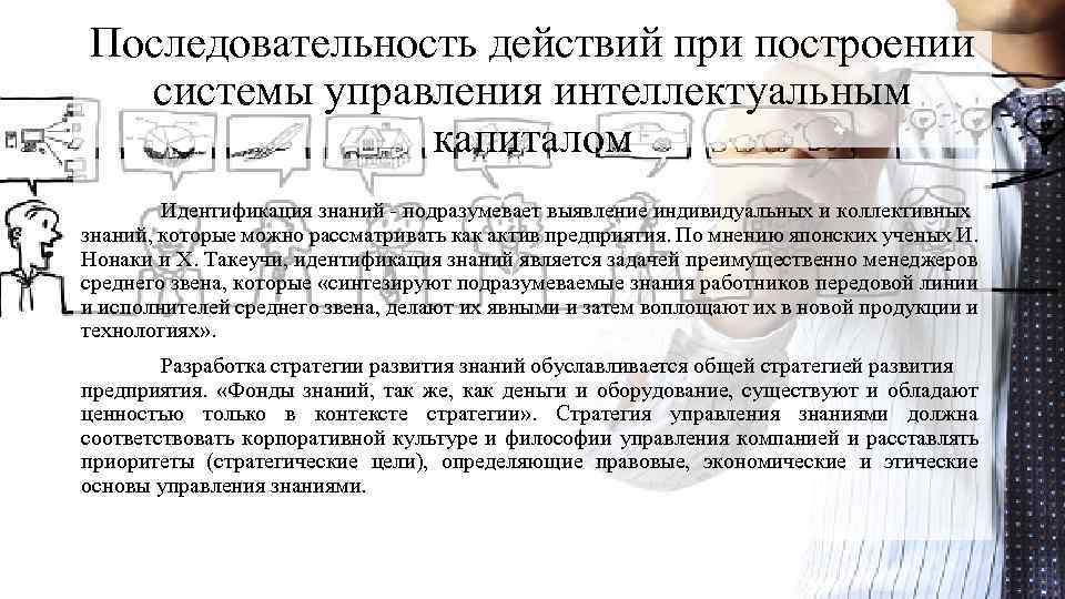 Последовательность действий при построении системы управления интеллектуальным капиталом Идентификация знаний подразумевает выявление индивидуальных и