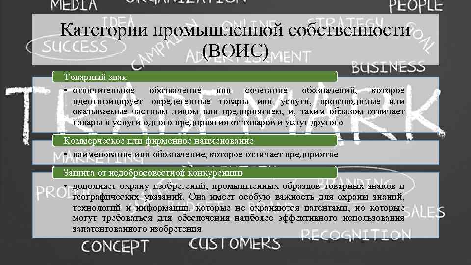 Категории промышленной собственности (ВОИС) Товарный знак • отличительное обозначение или сочетание обозначений, которое идентифицирует