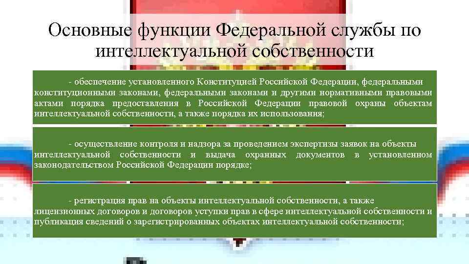 Основные функции Федеральной службы по интеллектуальной собственности обеспечение установленного Конституцией Российской Федерации, федеральными конституционными
